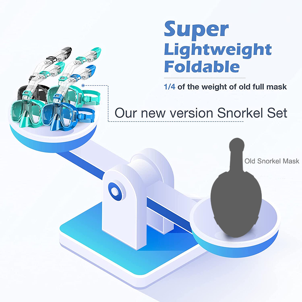 Snorkel Mask Foldable Anti-Fog Diving Mask Set with Full Dry Top System for Free Swim Professional Snorkeling Gear Adults Kids | Fugo Best