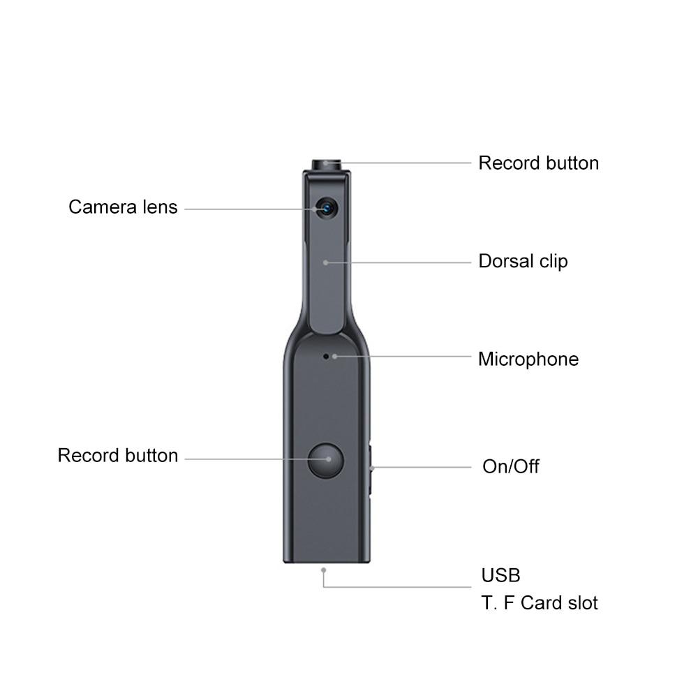 128GB Pen Mini Digtal Camera Full 1080P 0-64G Video Audio Voice Recorder Professional Sport DV Body Camera Small Nanny Camcorder | Fugo Best