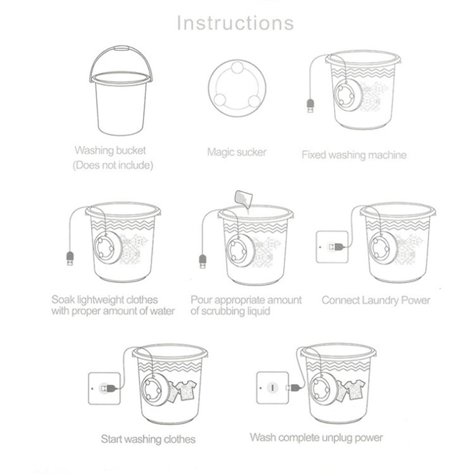 Portable Mini Washing Machine Small Dishwasher Portable Turbo Personal Rotating Washer Convenient Air Bubble Quick Wash Clothes | Fugo Best