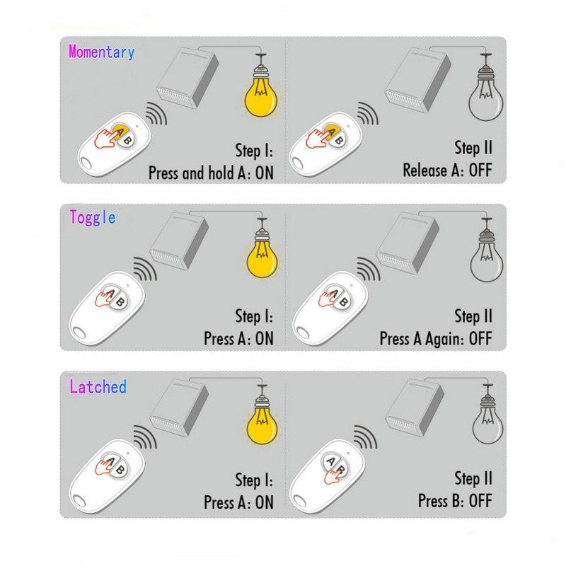 500M Wireless Remote Control Power Outlet Light Switch Smart Plug Socket Room Energy Saving EU US UK | Fugo Best