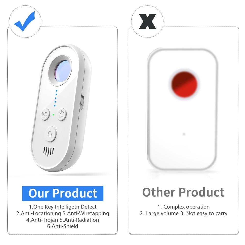 Portable One Key Intelligent Detector Anti Candid Hidden Camera Detector Anti-Wiretapping Wireless Signal Detection For Travel | Fugo Best