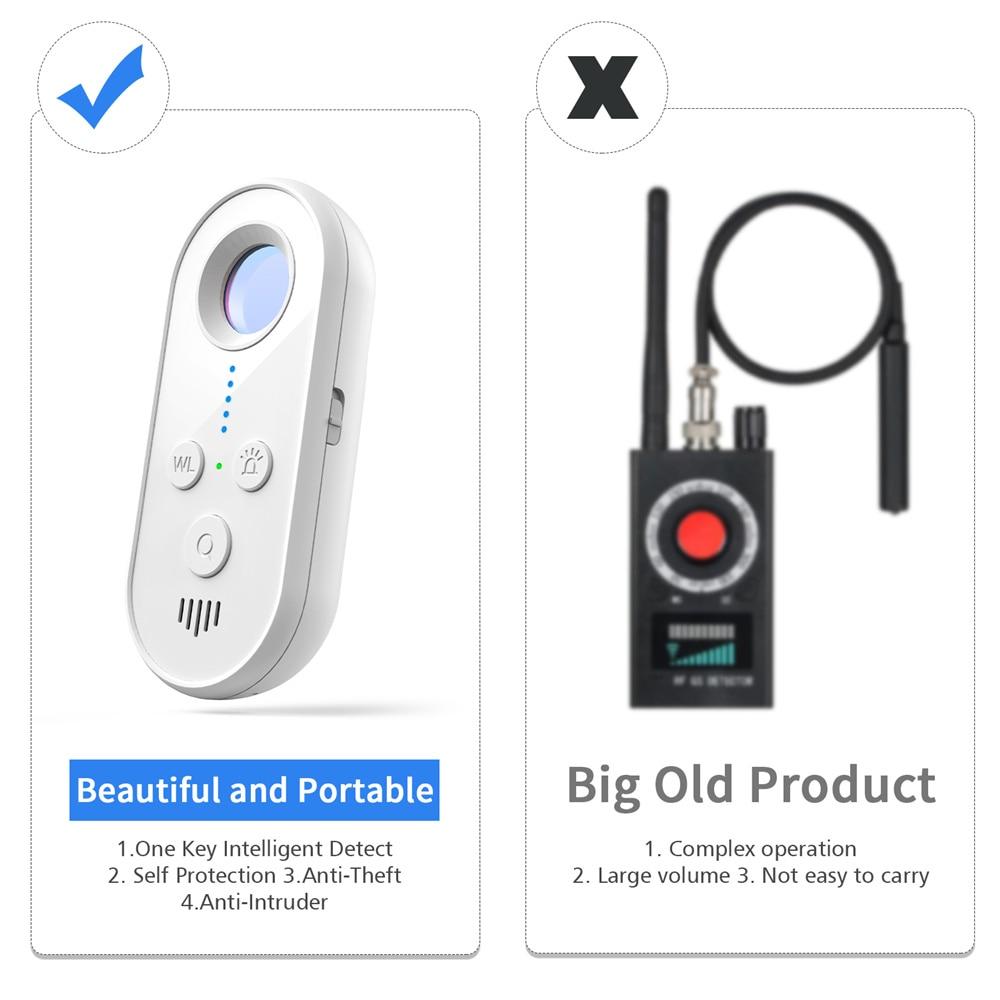 Portable One Key Intelligent Detector Anti Candid Hidden Camera Detector Anti-Wiretapping Wireless Signal Detection For Travel | Fugo Best