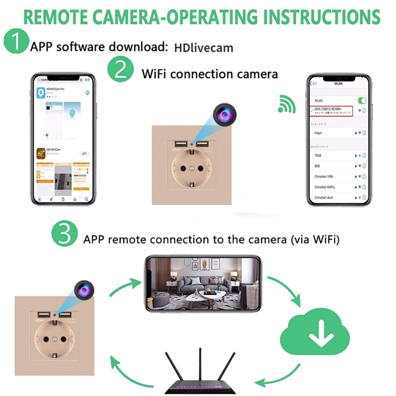 1080P HD Mini Wireless Camera Wifi Wall Socket Plug Smart Home Surveillance Portable IP Remote Monitoring Invisible Espia Cam | Fugo Best