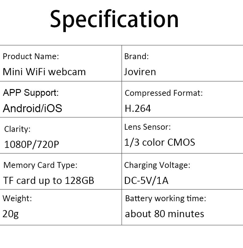 Mini WiFi Camera HD 1080P with Night Vision and Motion Detection,Nanny Surveillance Cam with Phone App Home Office Security | Fugo Best