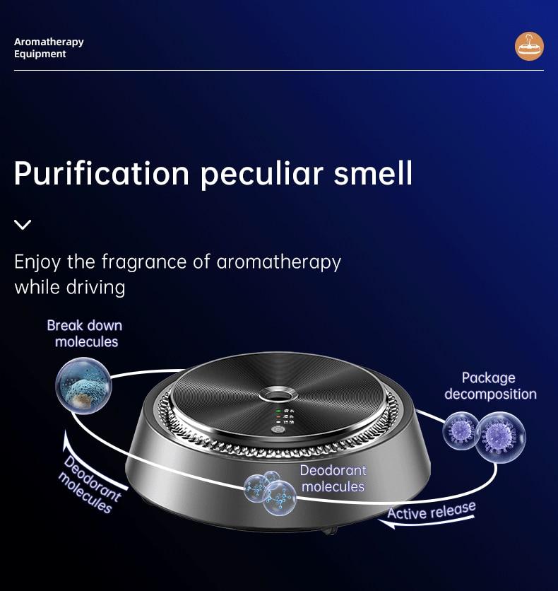 Car Air Freshener Smart Car Aroma Diffuser Car Air Purifier Fragrance For Cars Interior Decoration Accessory Auto | Fugo Best