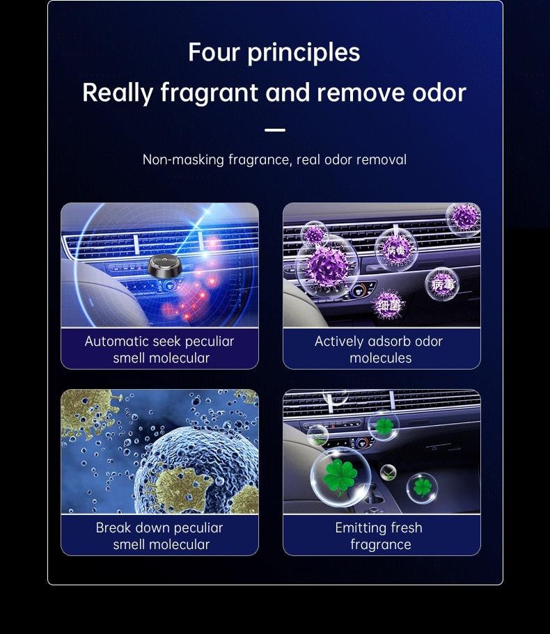 Car Air Freshener Smart Car Aroma Diffuser Car Air Purifier Fragrance For Cars Interior Decoration Accessory Auto | Fugo Best