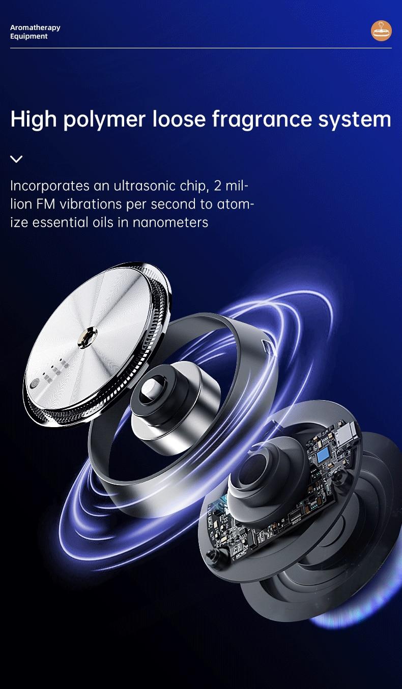 Car Air Freshener Smart Car Aroma Diffuser Car Air Purifier Fragrance For Cars Interior Decoration Accessory Auto | Fugo Best
