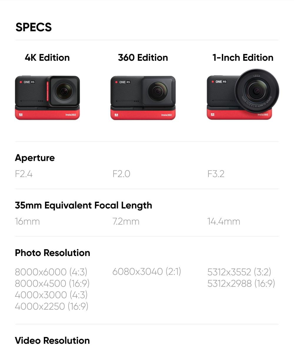 Insta360 ONE RS Waterproof 4K 60fps Action Camera & 5.7K 360 Camera with Interchangeable Lenses, Twin/ 4K Edition | Fugo Best