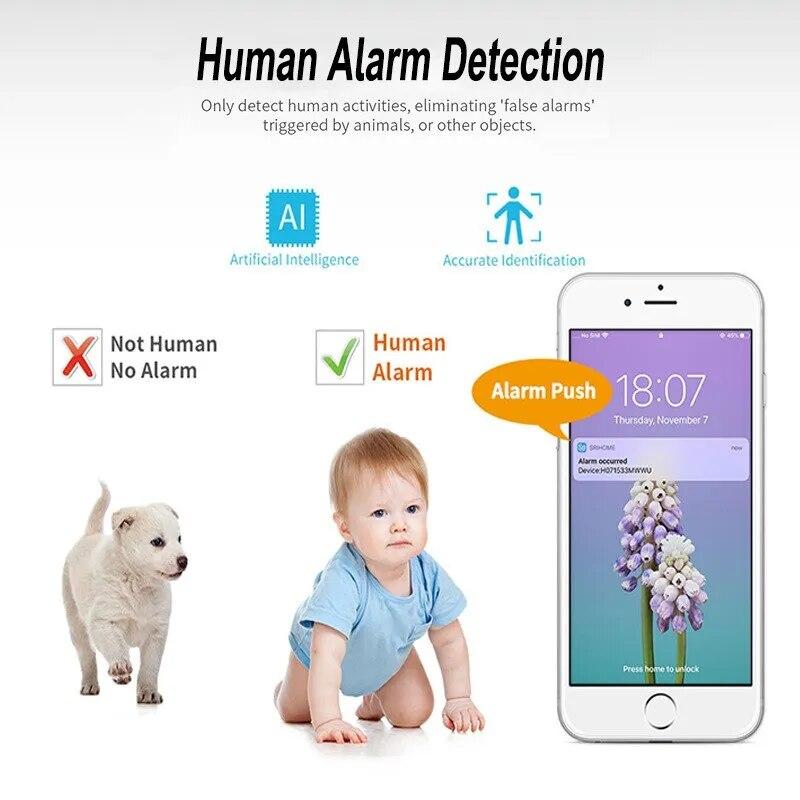 DBIT Baby Monitor Tuya Smart Wifi Video Surveillance Cameras Newborn Baby Security Protection Two Way Audio Night Vision | Fugo Best