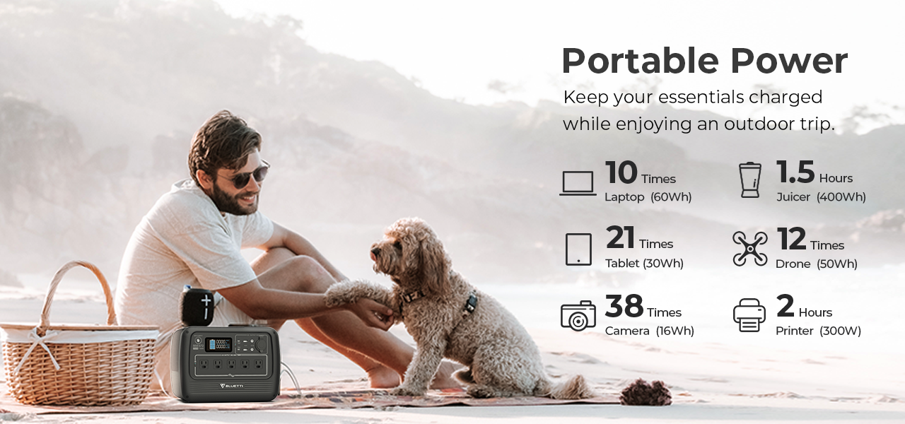 BLUETTI PS72 700W Portable Solar Generator, 716Wh LiFePO4 Power Station, For Home Use, Off-Grid Living, Camping | Fugo Best