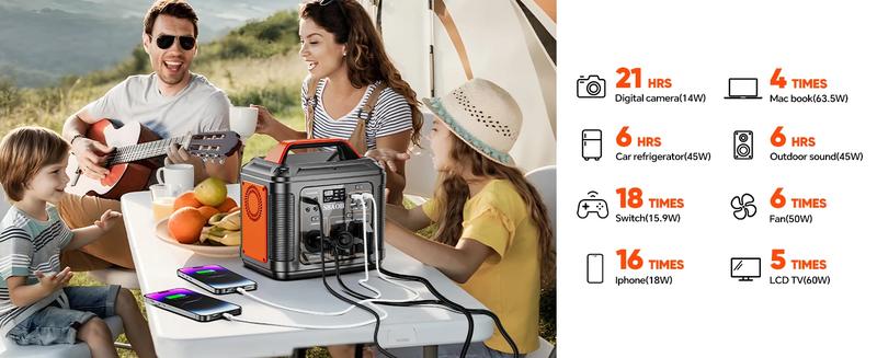 296Wh 300W Camping Power Station,Modified Sine Wave 110V AC Outlet, Solar Generator Lithium Battery Home Backup,60W Solar Panel | Fugo Best