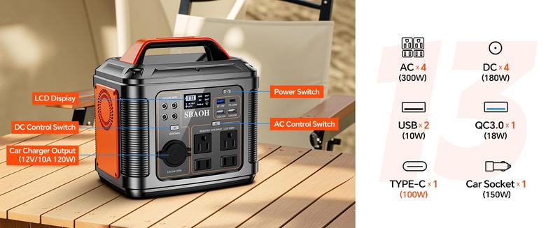 296Wh 300W Camping Power Station,Modified Sine Wave 110V AC Outlet, Solar Generator Lithium Battery Home Backup,60W Solar Panel | Fugo Best