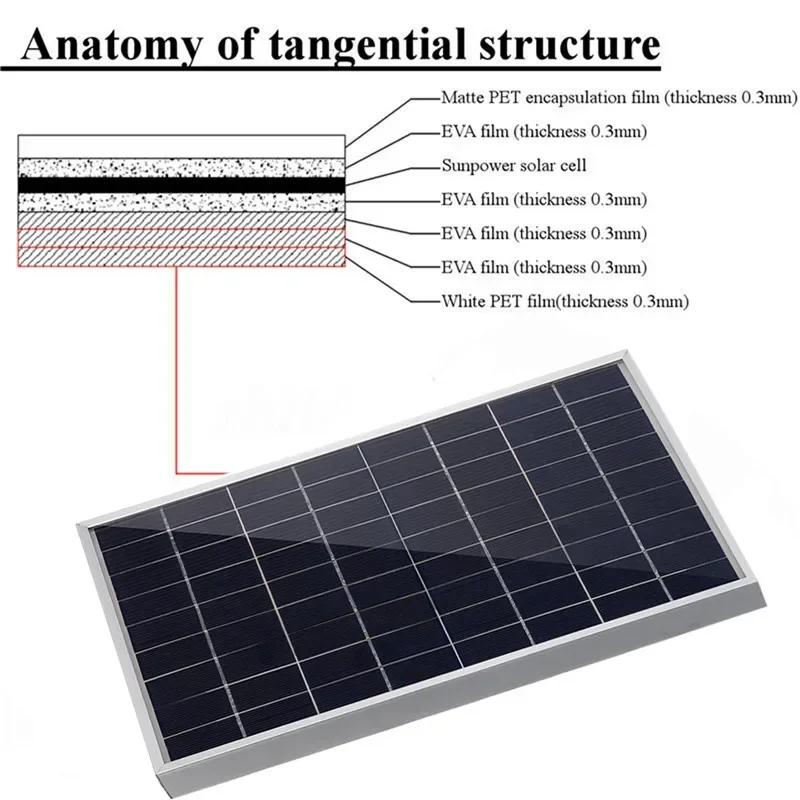 20W/H Solar Panel Kit Complete12V Polycrystalline Power Portable Outdoor Rechargeable Solar Cell Solar Generator for Home | Fugo Best