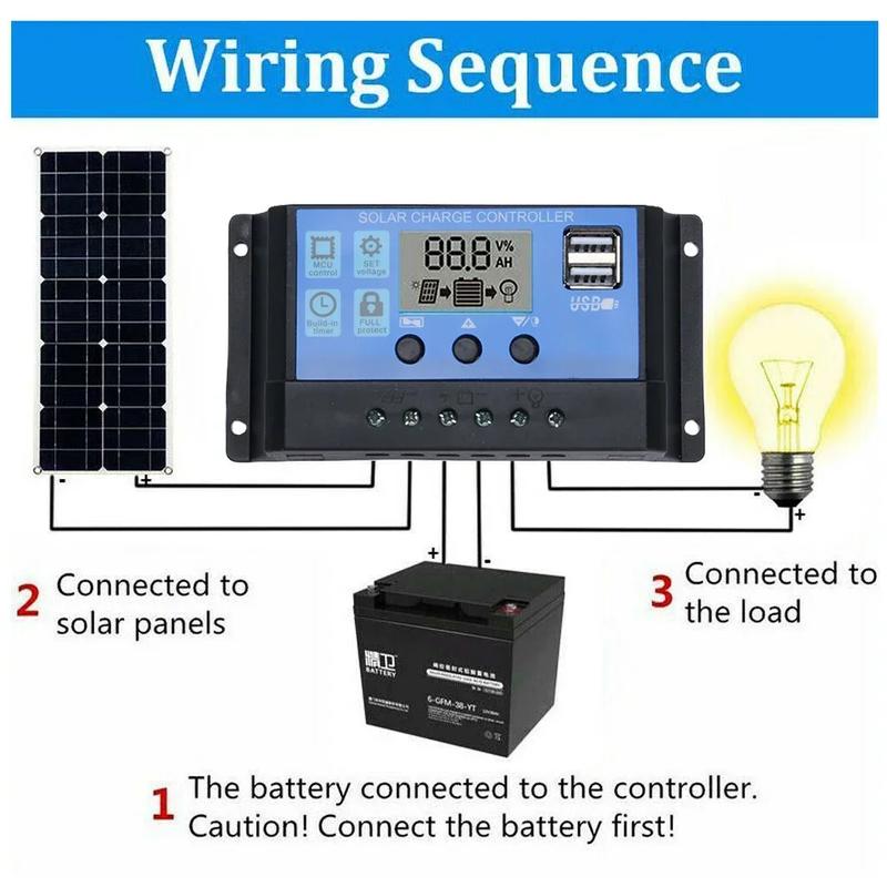 20W/H Solar Panel Kit Complete12V Polycrystalline Power Portable Outdoor Rechargeable Solar Cell Solar Generator for Home | Fugo Best