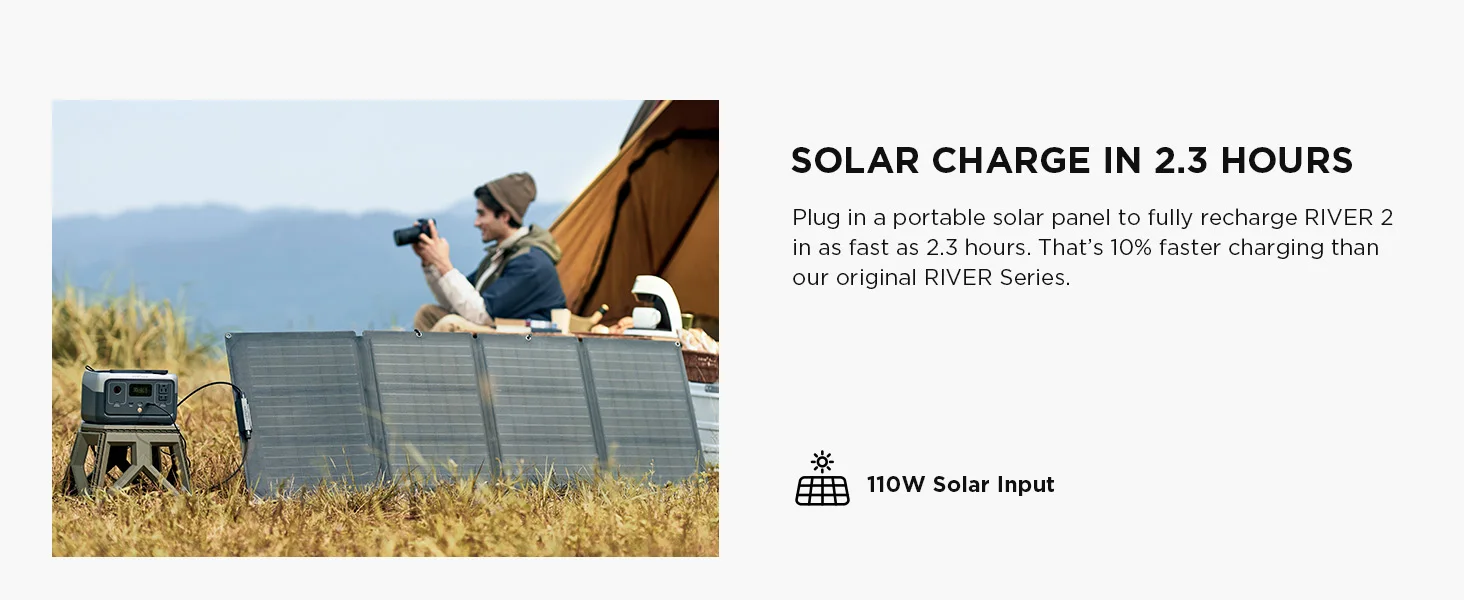 ECOFLOW Portable Power Station RIVER 2, 243Wh LiFePO4 Battery/ 1 Hour Fast Charging, 2 Up to 600W AC Outlets, Solar Generator | Fugo Best