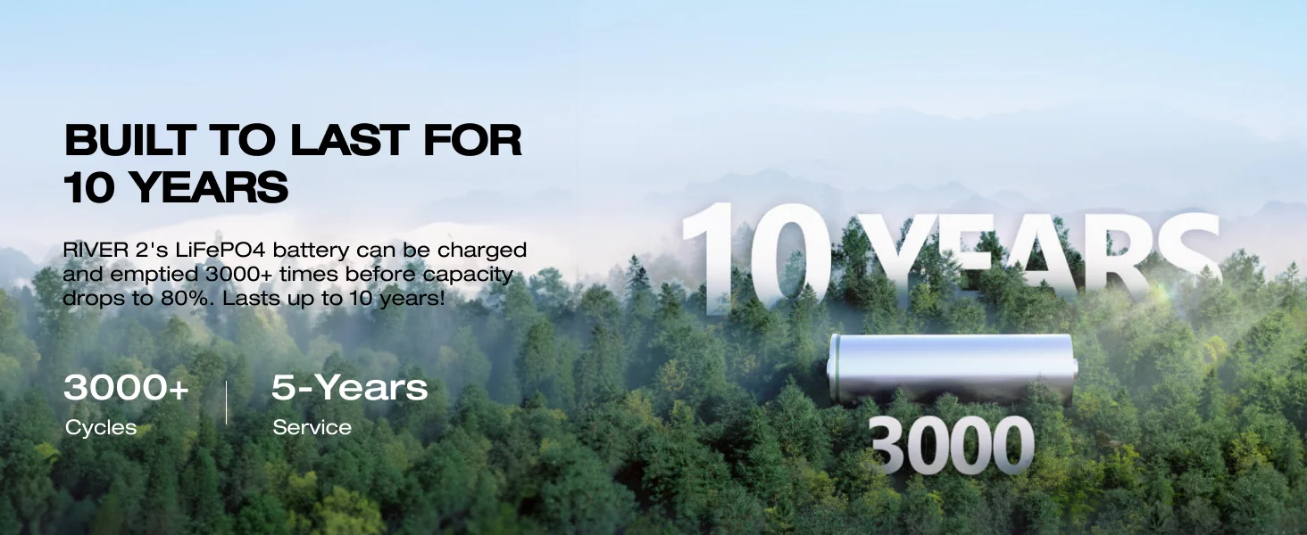 ECOFLOW RIVER 2 Portable Power Station for Cable, 256Wh LiFePO4 Battery, 1-Hour Fast Charge, Up to 600W AC Outlets | Fugo Best
