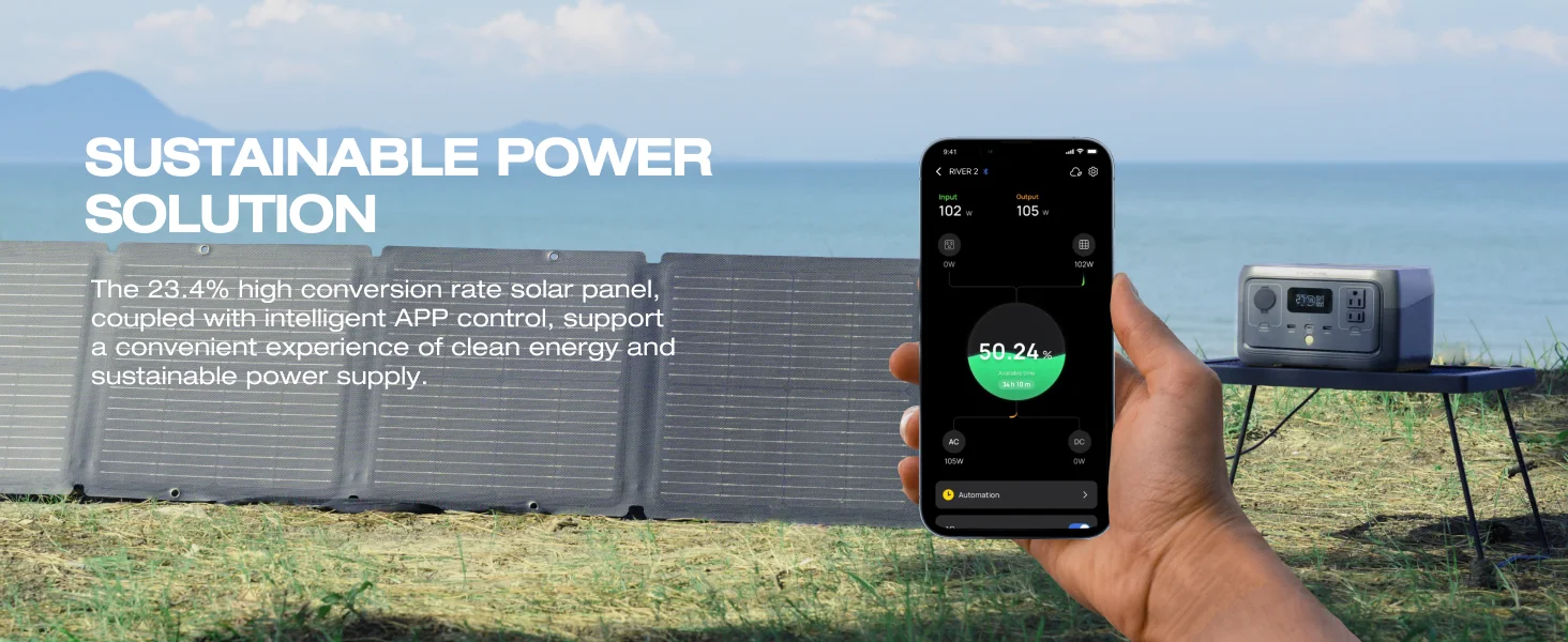 ECOFLOW RIVER 2 Portable Power Station for Cable, 256Wh LiFePO4 Battery, 1-Hour Fast Charge, Up to 600W AC Outlets | Fugo Best