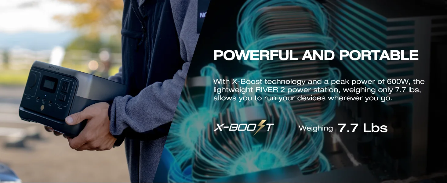 ECOFLOW RIVER 2 Portable Power Station for Cable, 256Wh LiFePO4 Battery, 1-Hour Fast Charge, Up to 600W AC Outlets | Fugo Best