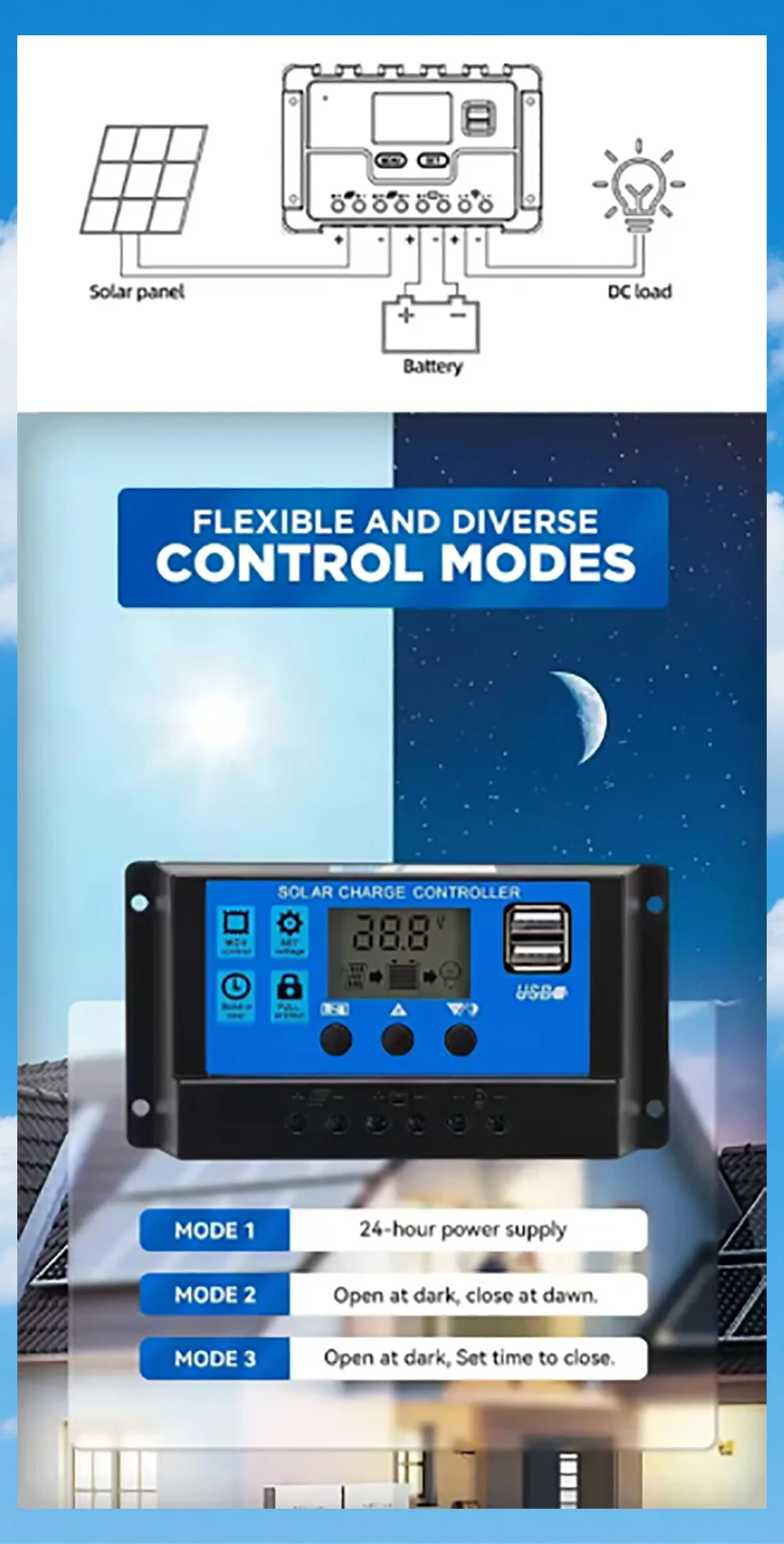 High Quality Solar Charge Controller 10A 20A 30A 12V 24V PWM With Adjustable LCD Display Solar Regulator Dual USB Port Timer | Fugo Best
