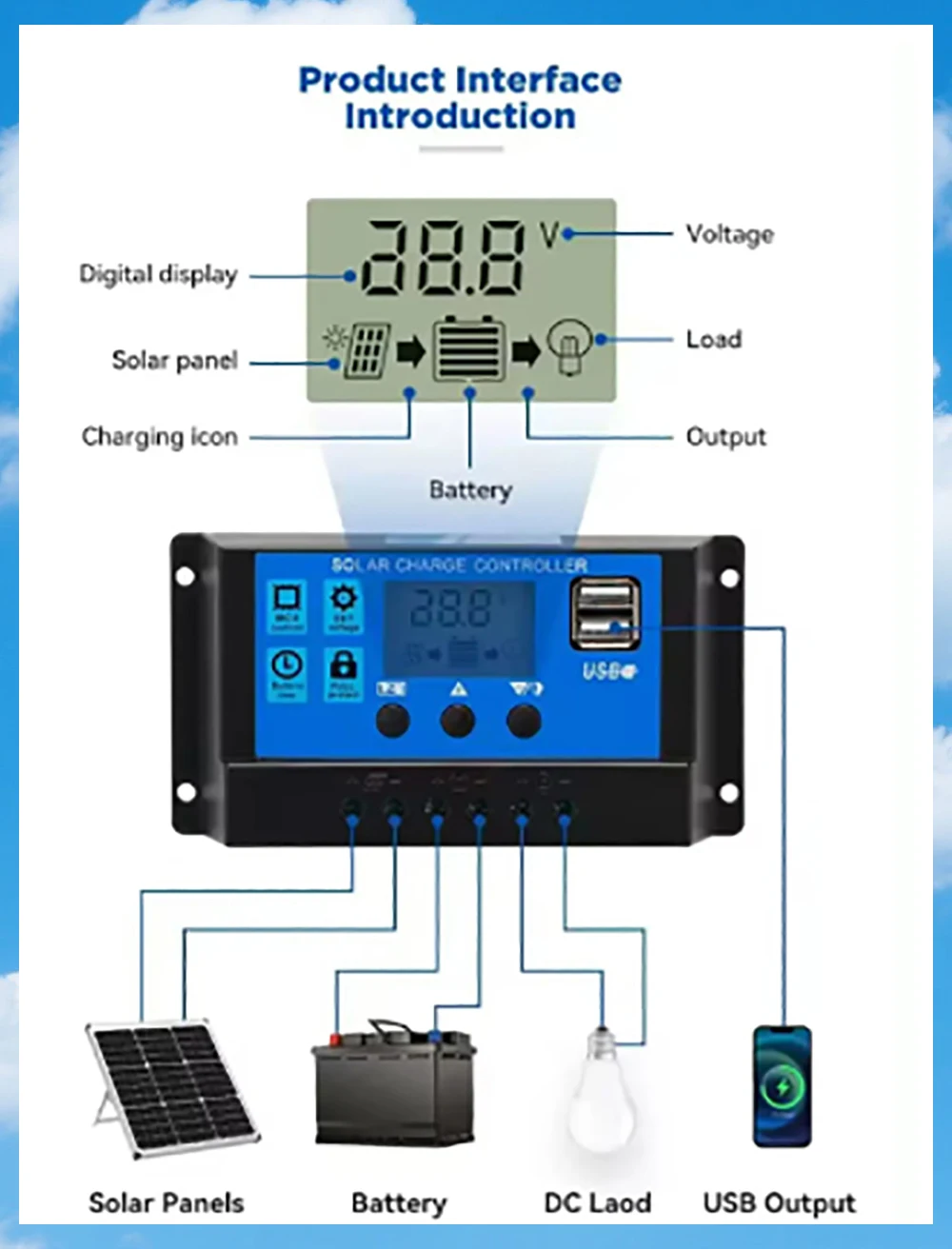 High Quality Solar Charge Controller 10A 20A 30A 12V 24V PWM With Adjustable LCD Display Solar Regulator Dual USB Port Timer | Fugo Best