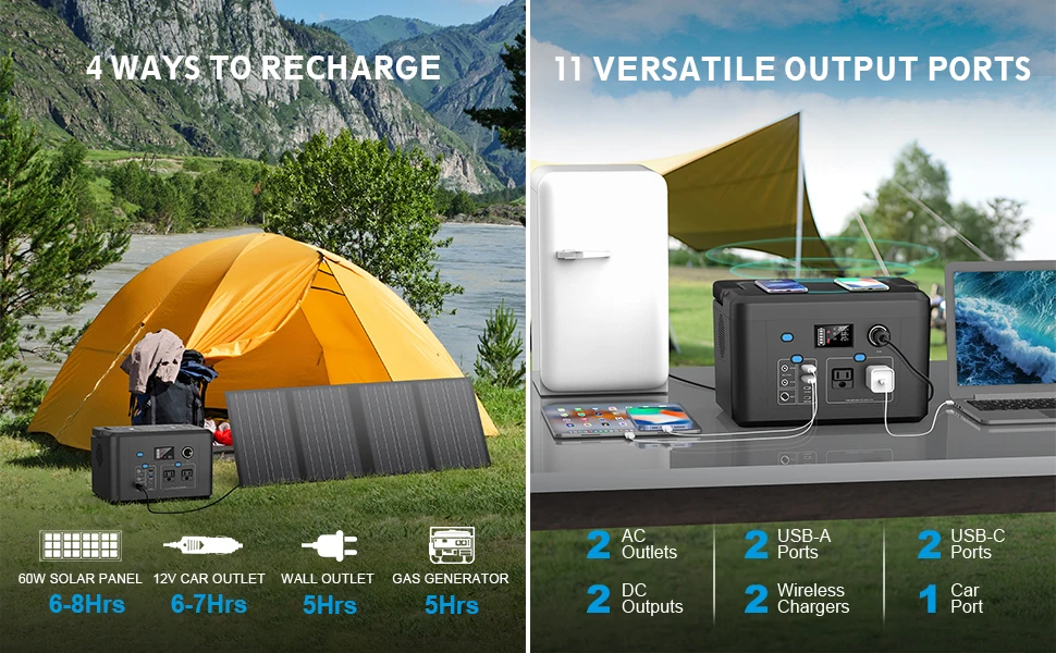Powkey 600W Portable Power Station 296Wh Battery Backup with 2 Pure Sine Wave AC Outlets Solar Generator for Outdoor Camping RV | Fugo Best