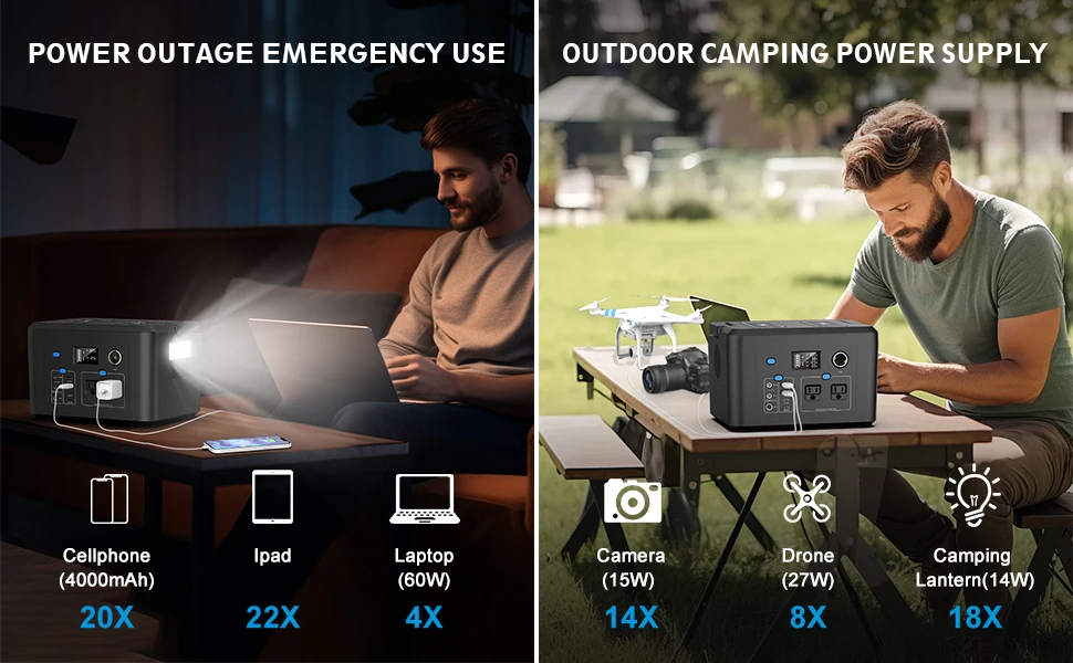 Powkey 600W Portable Power Station 296Wh Battery Backup with 2 Pure Sine Wave AC Outlets Solar Generator for Outdoor Camping RV | Fugo Best