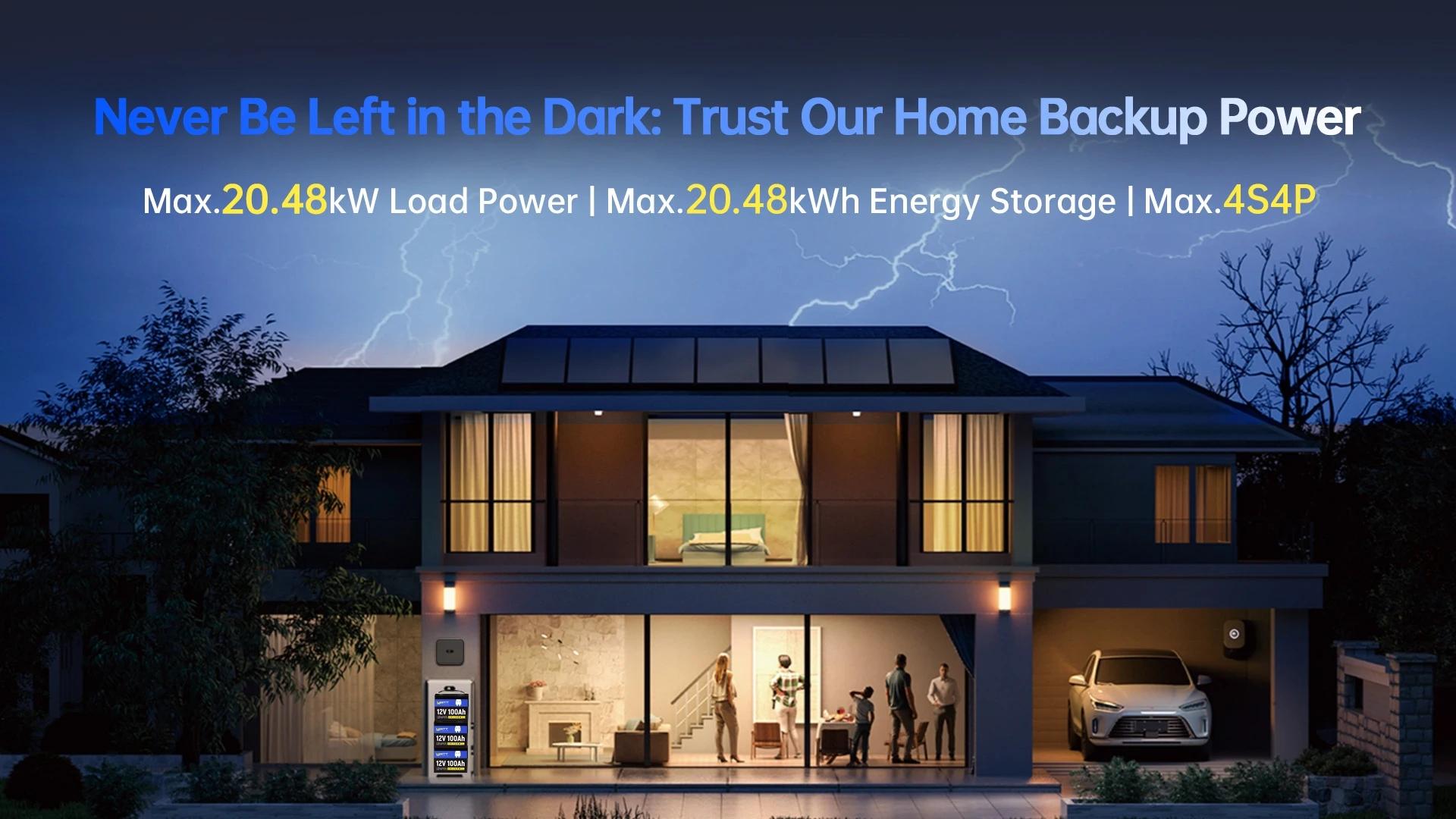  Wattcycle LiFePO4 Battery 12V 100Ah Group 24 Built-in 100A BMS Rechargeable Lithium Iron Phosphate Battery Packs For RV, etc | Fugo Best