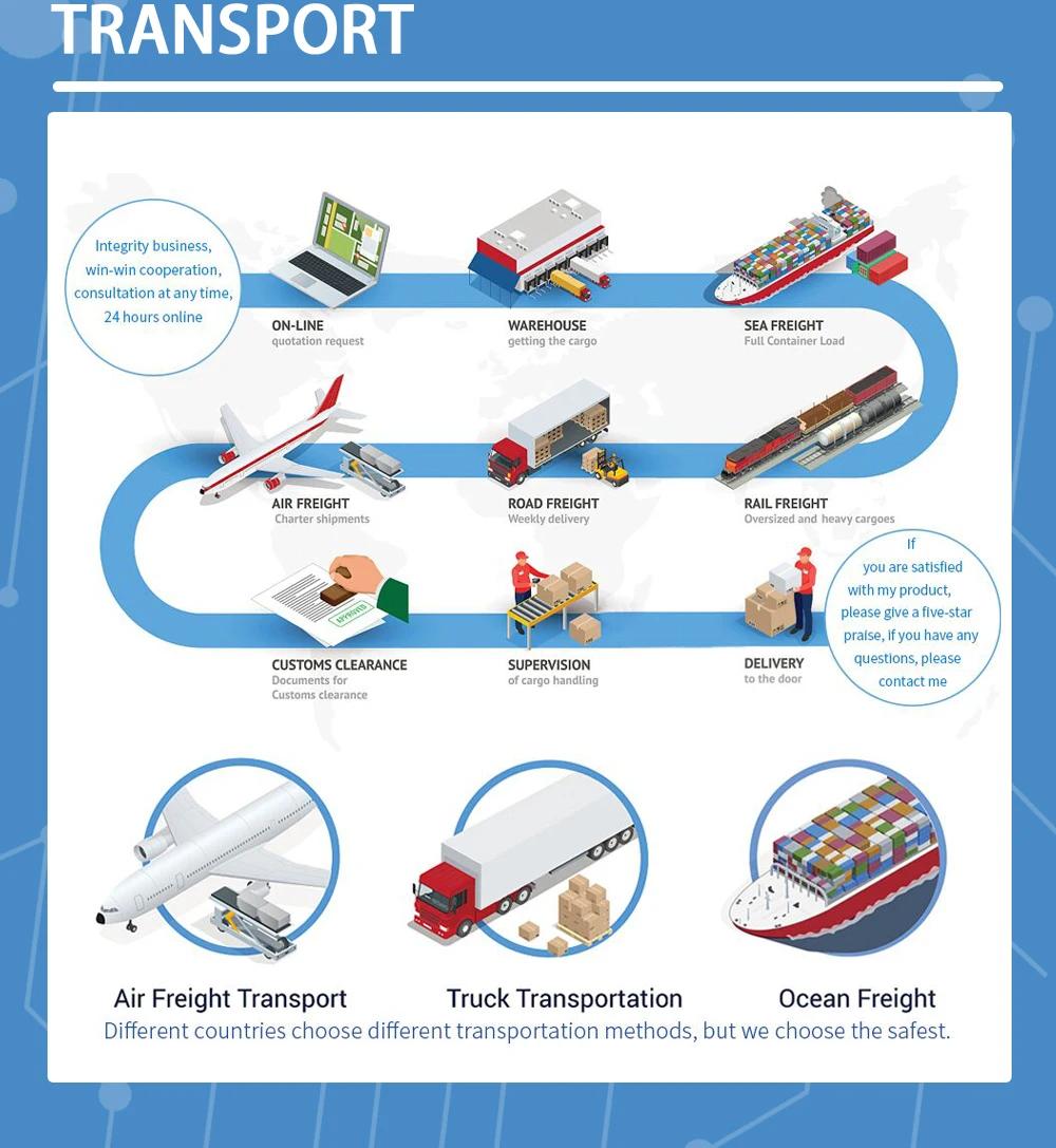  New 280Ah Lifepo4 Rechargable Battery Pack 3.2V Grade A Akku Lithium Iron Phosphate Prismatic Cells for Solar PV EU US TAX FREE | Fugo Best