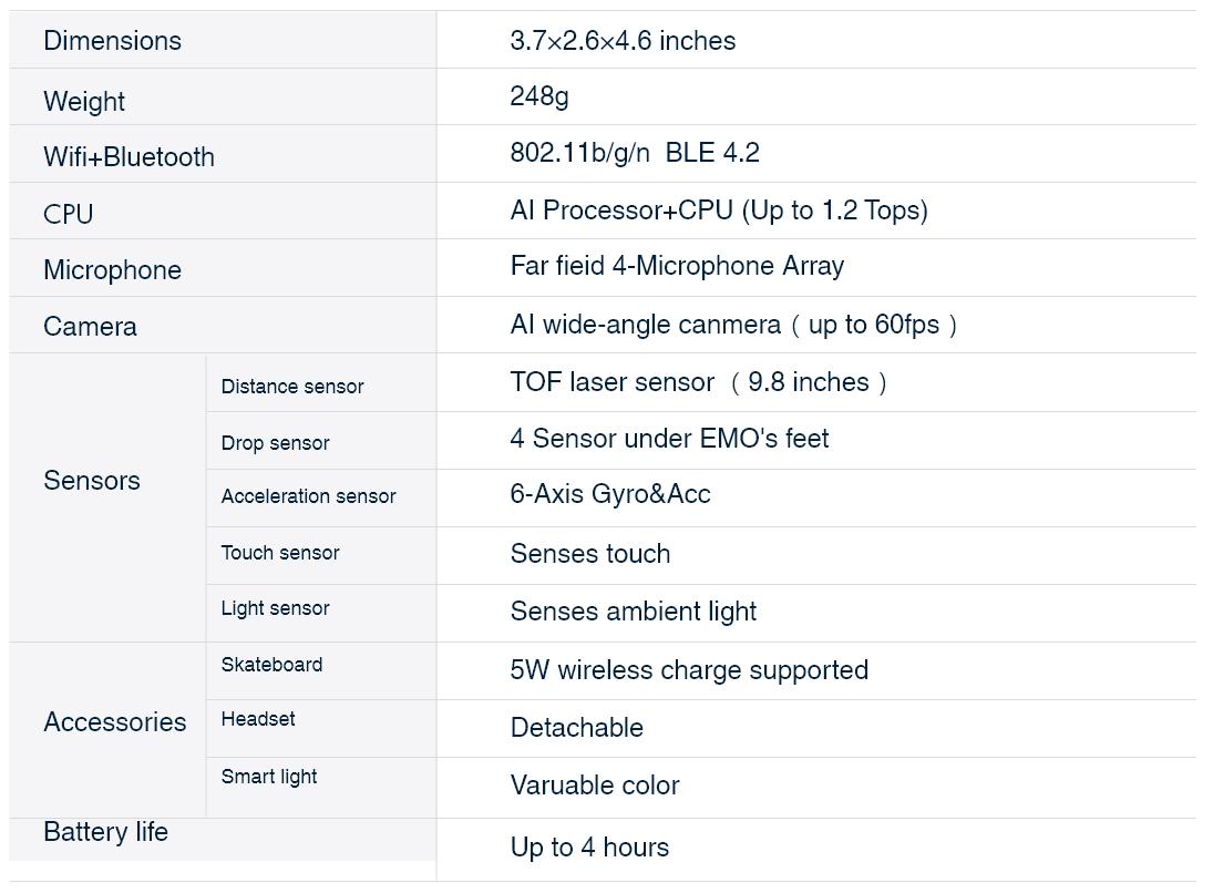 Smart EMO Robot Companion Ai Toy Cute Emopet Intelligent AI Voice Electronic Pet Mini Toys Robots Desktop Decoration Adult Gifts | Fugo Best