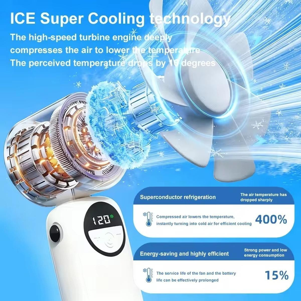  New Handheld Portable Cooling Fan 120 Speeds Adjustable Refrigeration Quite Mini Turbo Fan Type-C High Speed Cold Compress Fan | Fugo Best