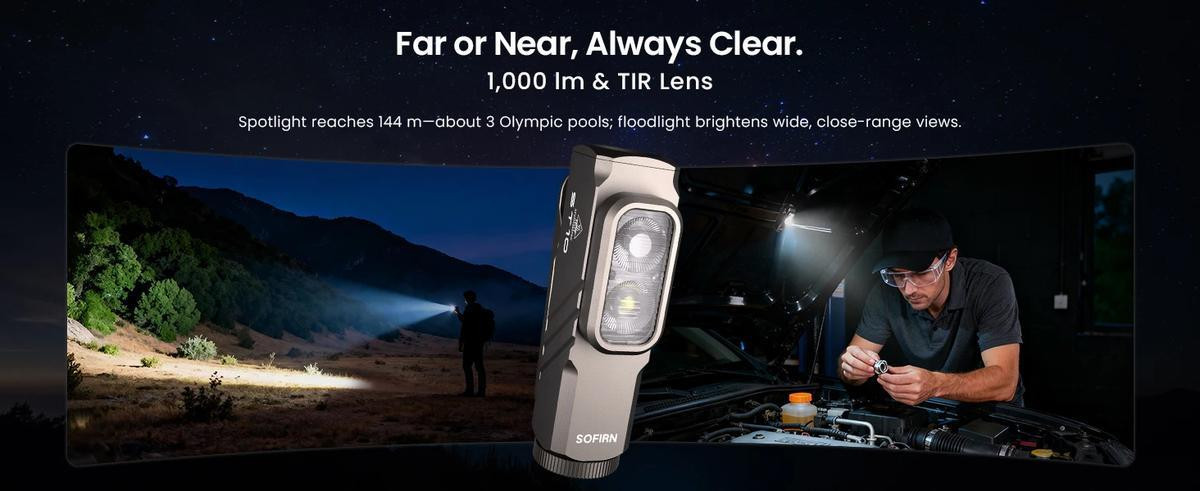  SOFIRN ST10 1000lm Mini Clamp Flashlight 144m 7000K LED Light 14500 USB C Rechargeable White&Red Lamp IPX6 with Magnetic Tailcap | Fugo Best