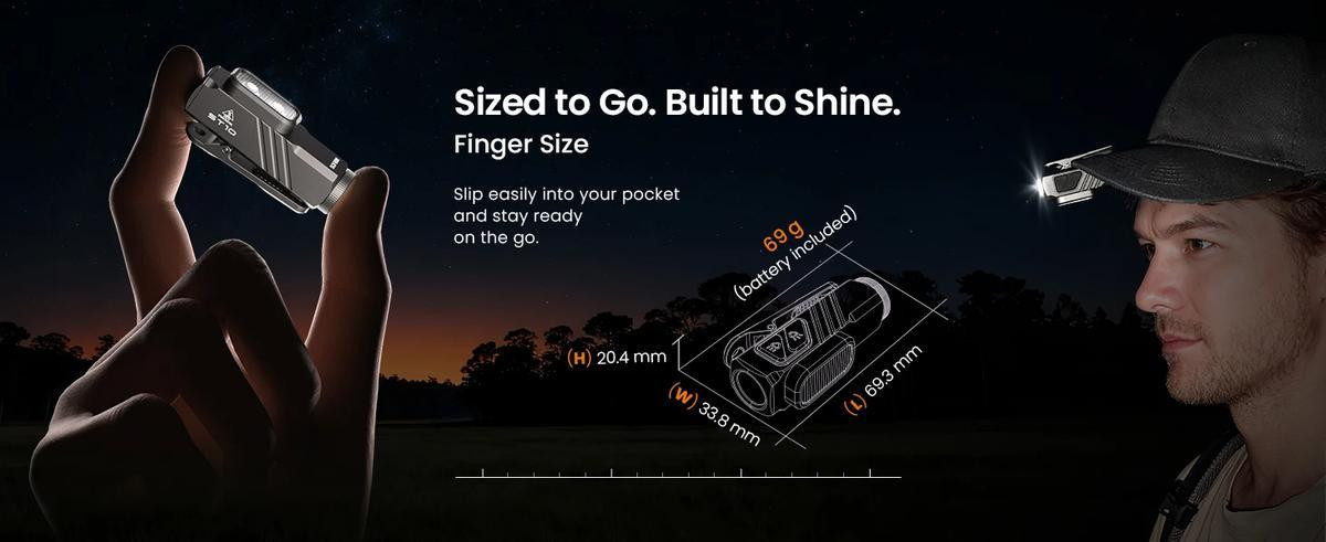  SOFIRN ST10 1000lm Mini Clamp Flashlight 144m 7000K LED Light 14500 USB C Rechargeable White&Red Lamp IPX6 with Magnetic Tailcap | Fugo Best