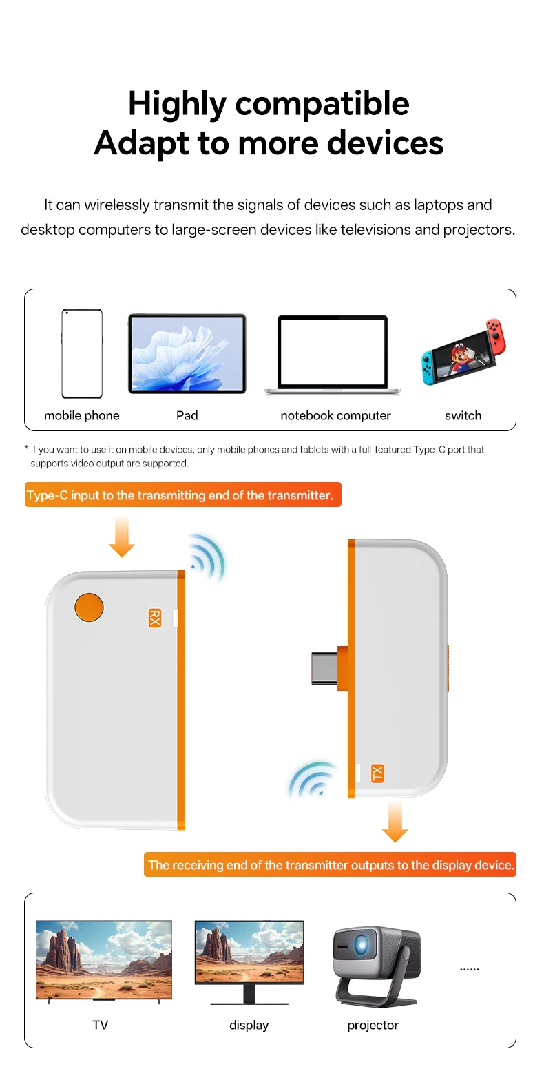 50M Type C HDMI-Compatible Wireless Video Transmitter Receiver Extender Adapter TV Stick Dongle for Laptop PC Phone TV Monitor | Fugo Best