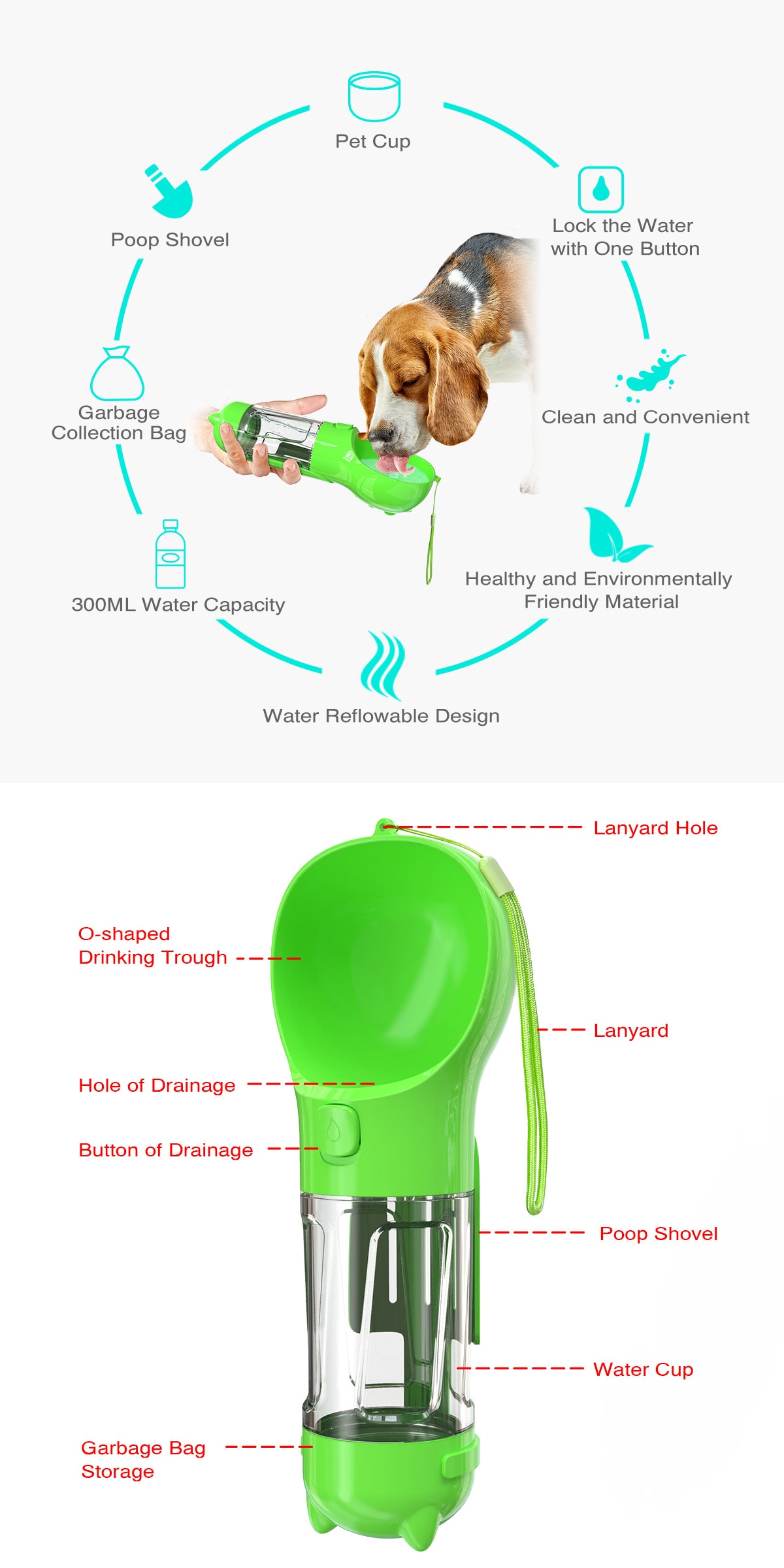 Portable Pet Dog Water Bottle For Small Large Dogs Travel Puppy Cat Drinking Bowl Outdoor Pet Water Dispenser Feeder | Fugo Best