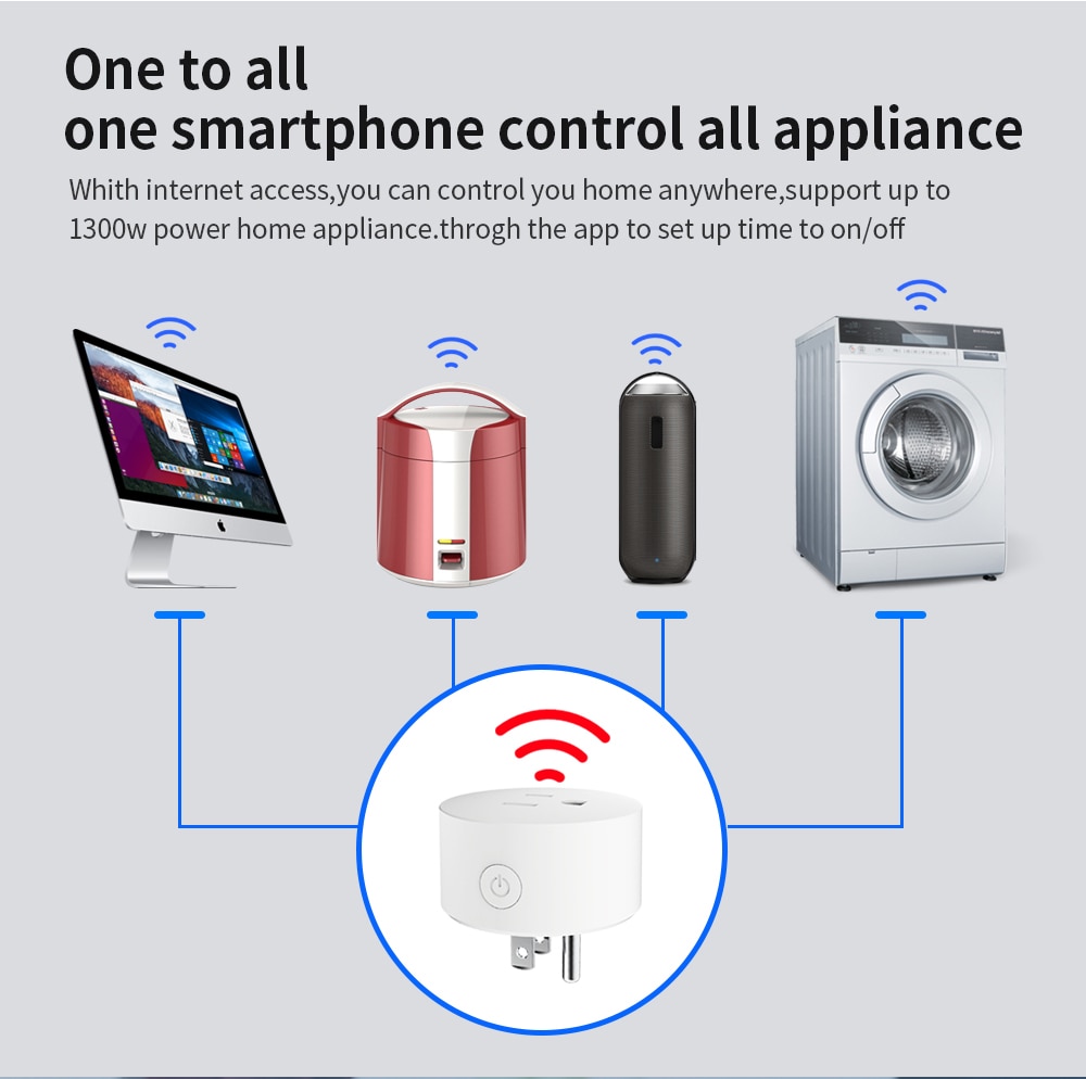 Mini Smart Plug Wifi Outlet Socket Work with Amazon Alexa,Google Home IFTTT,no Hub Required Wifi Remote Control Socket | Fugo Best
