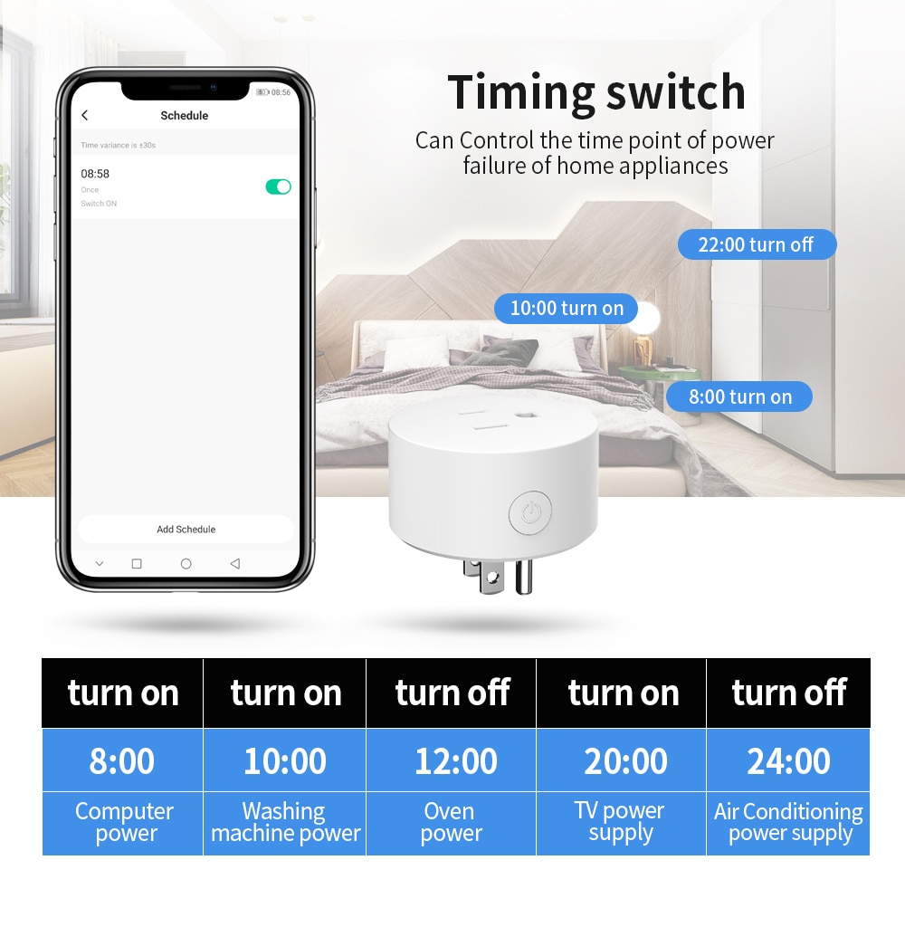 Mini Smart Plug Wifi Outlet Socket Work with Amazon Alexa,Google Home IFTTT,no Hub Required Wifi Remote Control Socket | Fugo Best