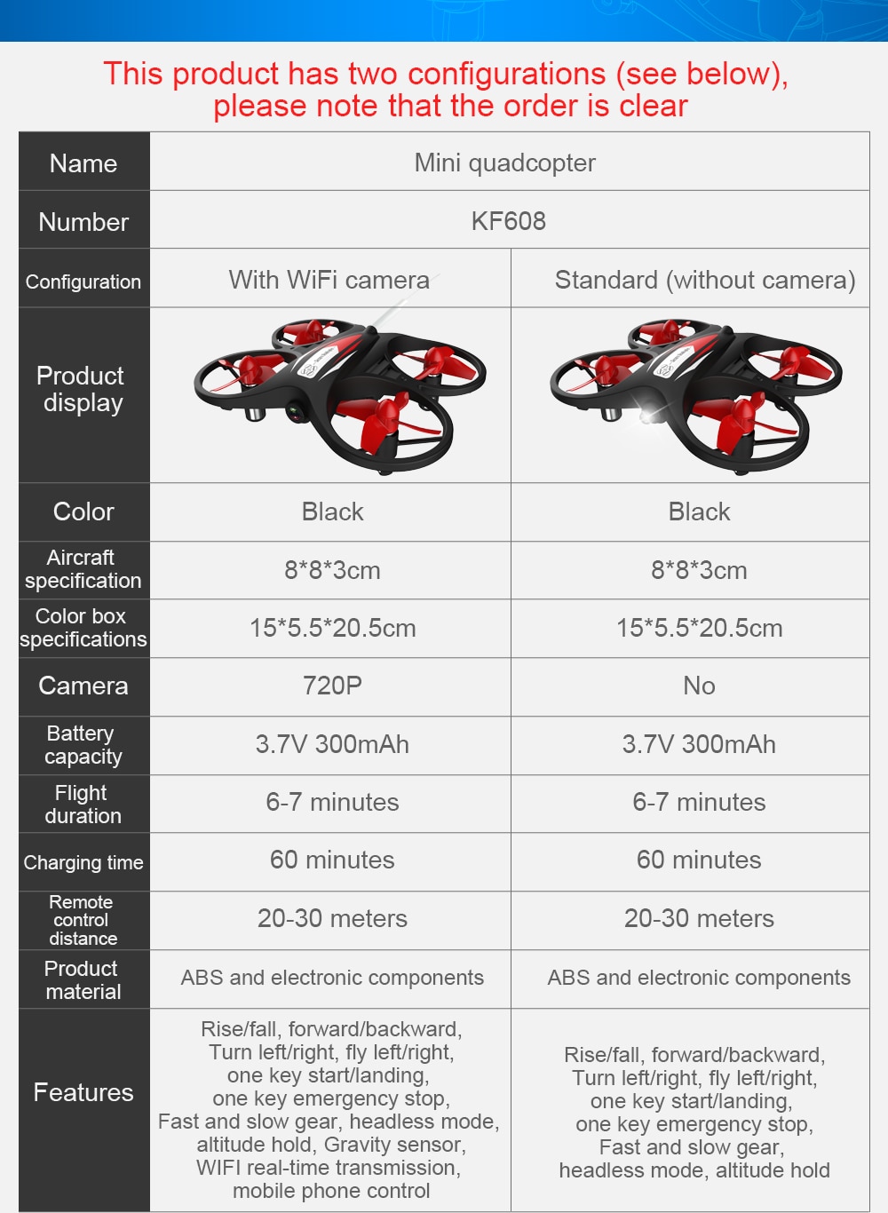 KF608 Mini Drone 720p HD With Camera Wifi Aerial Stabilized Altitude 3D Flip Headless Mode RC Quadcopter Profesional Drones Toy | Fugo Best