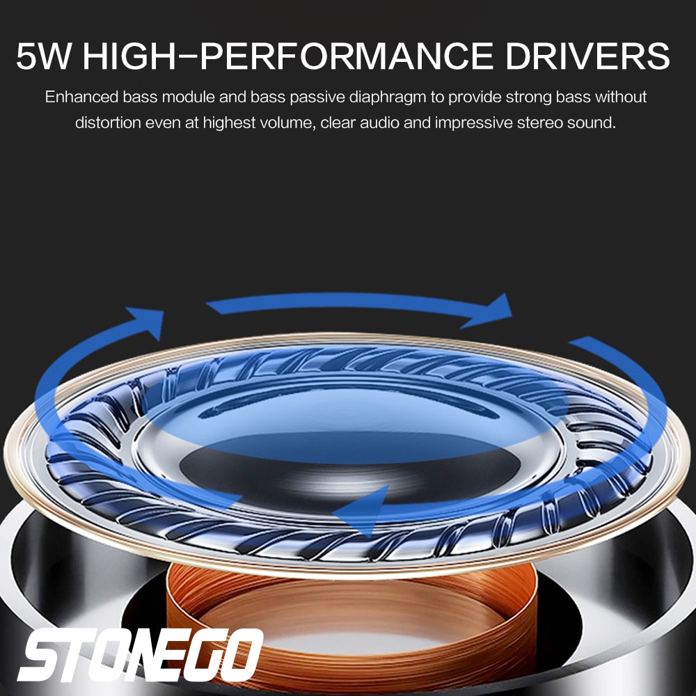 STOENGO True Wireless Stereo Speaker with Transparent Design, Breathing LED Light, TWS Bluetooth 5.0, TF Card & AUX Audio Input | Fugo Best