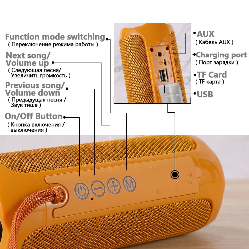 YABA bluetooth speaker stereo bass dual diaphragm system soundbox waterproof caixa de som FM radio enceinte bluetooth | Fugo Best