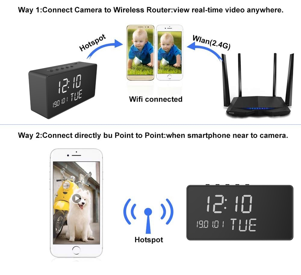 1080P Smart Clock Camera IP WIFI Wireless Home Security Clock Invisible Lens Battery Camera 2MP Video Surveillance Secret Camera | Fugo Best