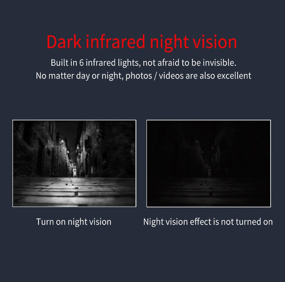 Wsdcam SQ29 IP Camera HD WIFI Small Mini Camera Cam Video Sensor Night Vision Waterproof Shell Camcorder Micro Camera DVR Motion | Fugo Best