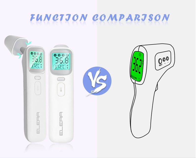 ELERA Baby Thermometer Infrared Digital LCD Body Measurement Forehead Ear Non-Contact Adult Fever IR Children Termometro | Fugo Best